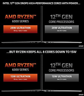 AMD gegen Intels Mobile-Prozessoren (2)